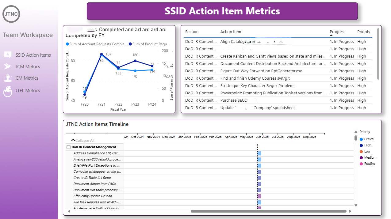 SSID Action Screenshot 2